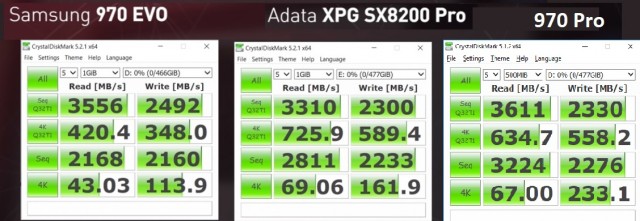 Comparativa Adata Samsung
