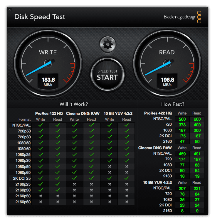 DiskSpeedTest-FusionDrive-Samsung970NVMe-HDD-MacPro5.1