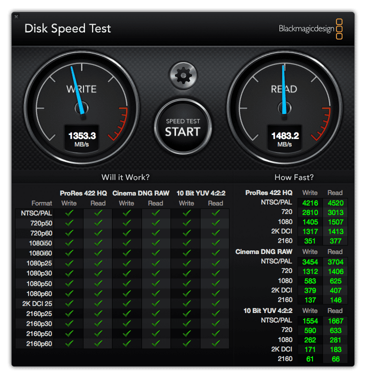 DiskSpeedTest-FusionDrive-Samsung970NVMe500GB-MushkinReactorSATA1TB