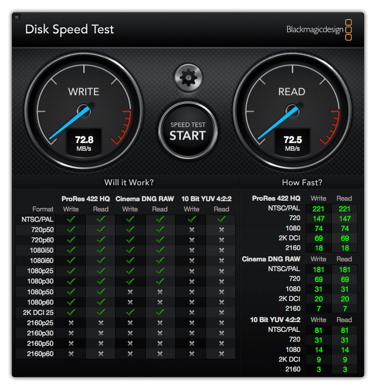 DiskSpeedTest-HDD-MacPro-5.1